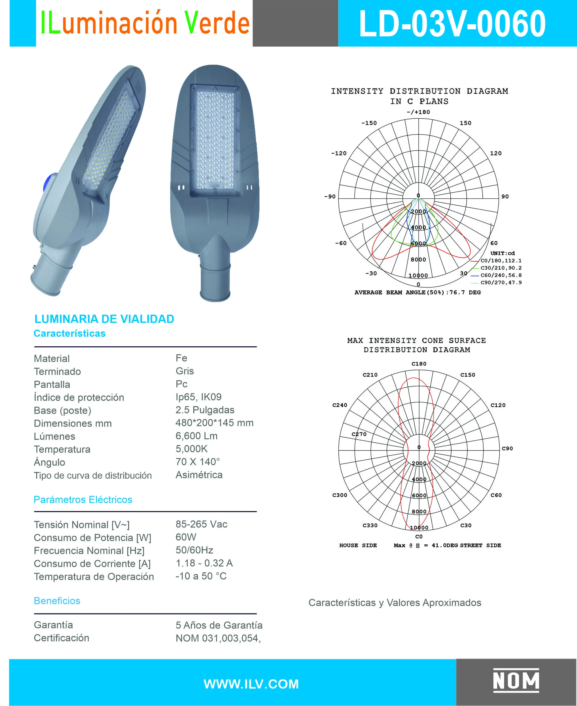 URBANA VIAL LED. 60W | ILV Iluminación