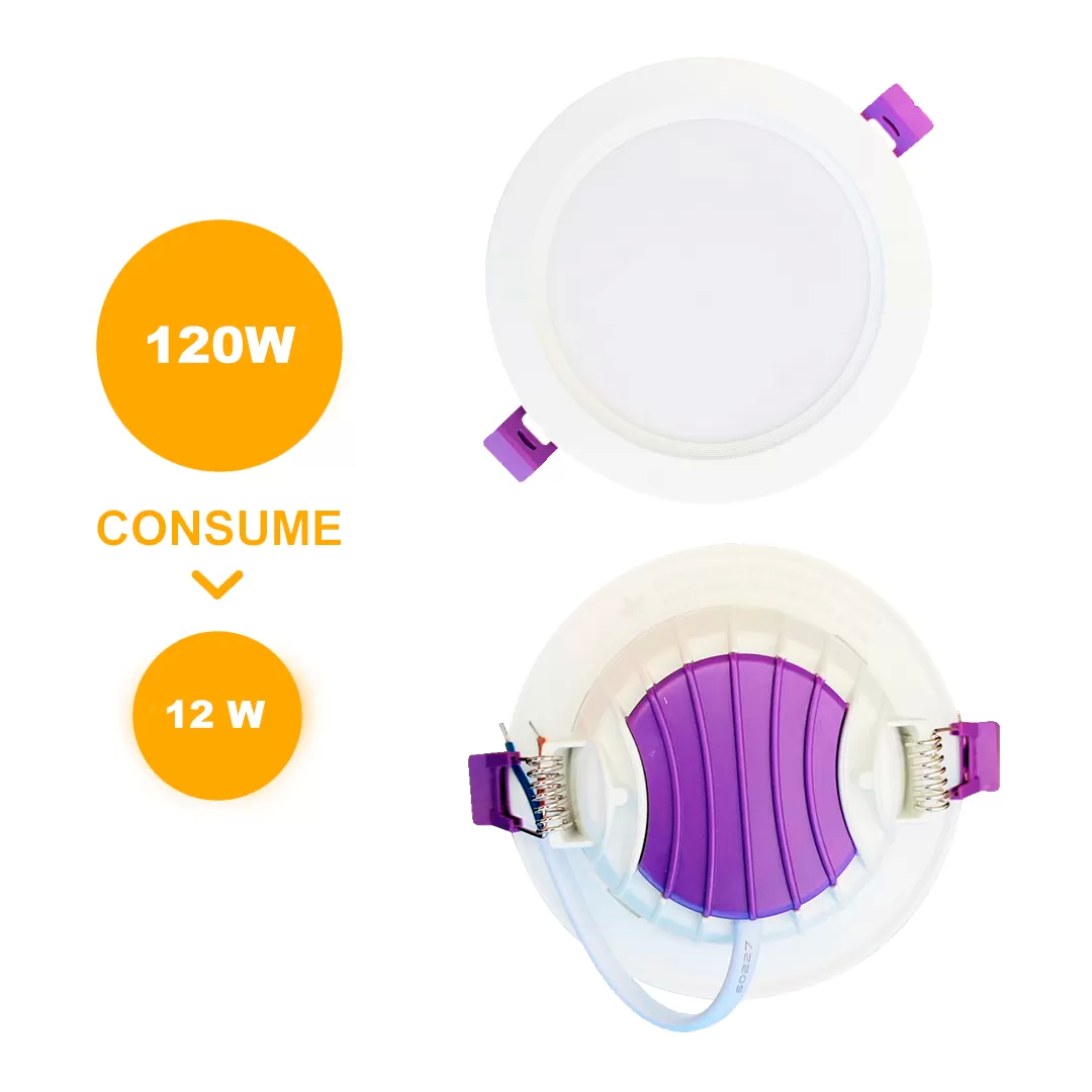 PANEL DIRIGIBLE LED 12W | ILV Iluminación