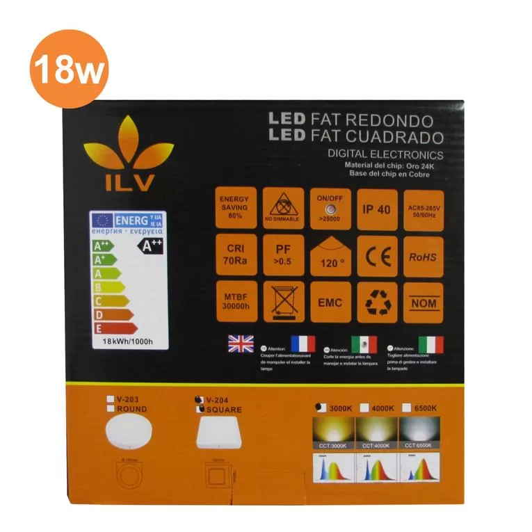 PANEL SOBREPONER LED 18W | ILV Iluminación