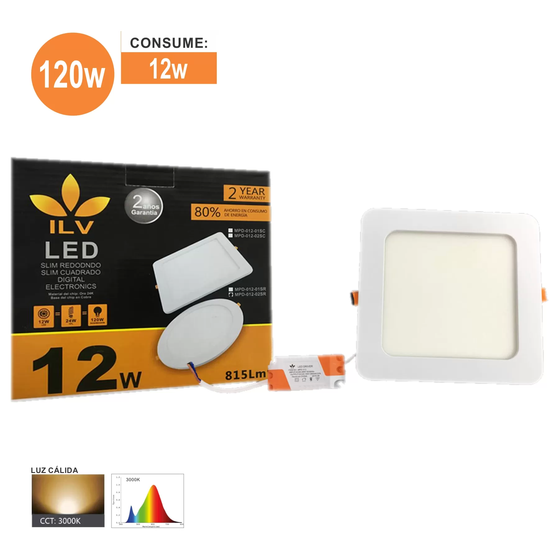 PANEL EMPOTRABLE SLIM LED 12W | ILV Iluminación